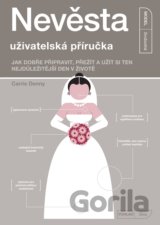Nevěsta - uživatelská příručka