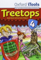 Treetops 4: iTools
