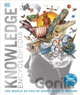 Knowledge Encyclopedia