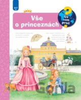 Vše o princeznách