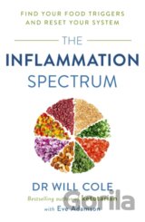 The Inflammation Spectrum