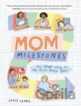 Mom Milestones