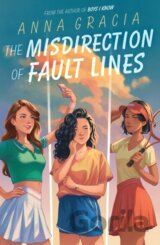 The Misdirection of Fault Lines