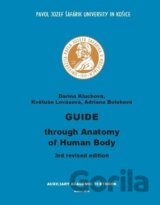 Guide through Anatomy of Human Body