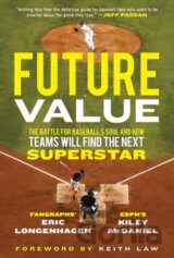 Future Value