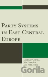 Party Systems in East Central Europe