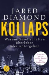 Kollaps