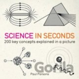 Science In Seconds