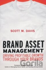Brand Asset Management P