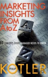 Marketing A to Z