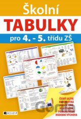 Školní tabulky pro  4.-5. třídu ZŠ