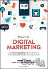Art Of Digital Marketing