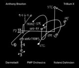 PMP Orchestra, Roland Dahind  Anthony Braxton: Trillium X