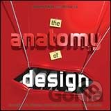 Anatomy of Design