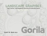 Landscape Graphics