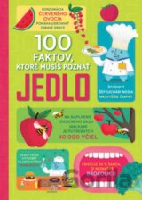 100 faktov, ktoré musíš poznať – Jedlo