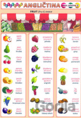 Obrázková angličtina: Ovoce a zelenina