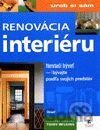 Renovácia interiéru