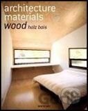 Architecture Materials: Wood