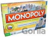Monopoly - Elektronické bankovníctvo