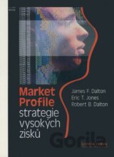 Market profile - strategie vysokých zisků