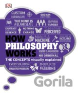 How Philosophy Works