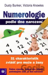Numerologie podle dne narození
