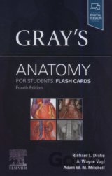 Gray's Anatomy for Students - Flash Card