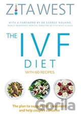 The IVF Diet