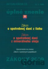 Zákon o spotrebnej dani z liehu / Zákon o spotrebnej dani z minerálneho oleja