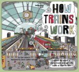 How Trains Work