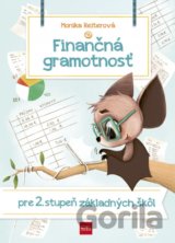 Finančná gramotnosť pre 2. stupeň základných škôl