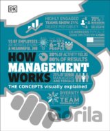 How Management Works