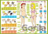Human Body and Appearance / Lidské tělo