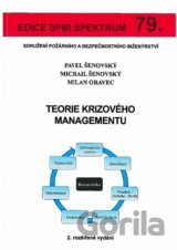Teorie krizového managementu