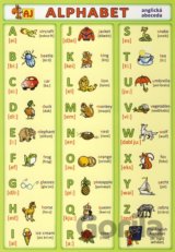 Alphabet - Anglická abeceda