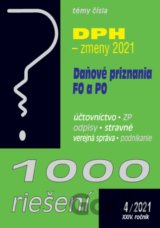 1000 riešení 4/2021 - DPH po zmenách od roku 2021
