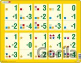 Puzzle MAXI - Malé sčítání 1-5 /10 dílků