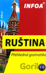 Přehledná gramatika - Ruština