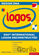 Deconstructing Logo Design
