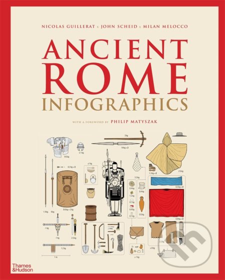 Ancient Rome