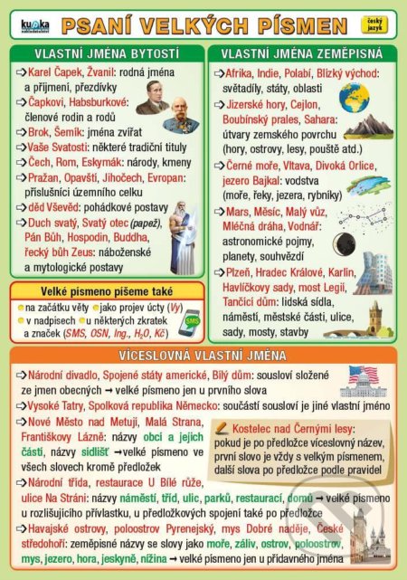 Psaní velkých písmen