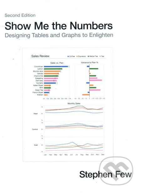 Show Me the Numbers