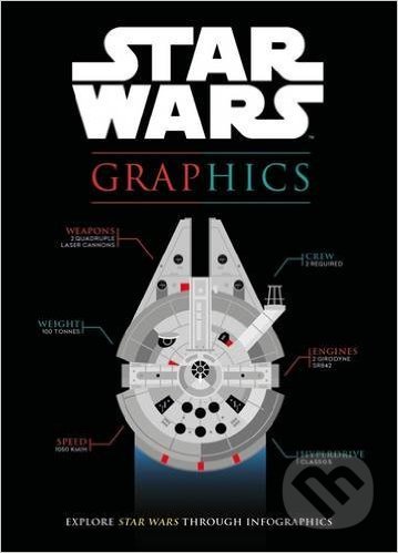 Star Wars Graphics - 