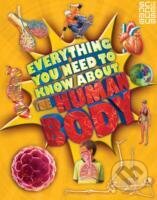 Everything You Need to Know about Human