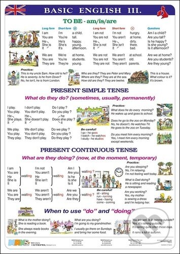 Basic English III.