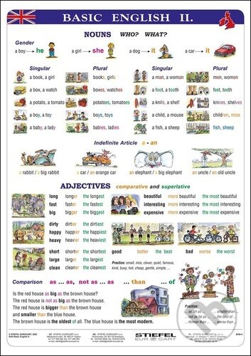 Basic English II.