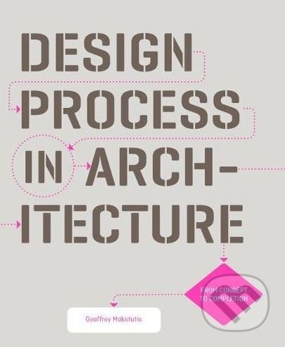 Design Process in Architecture