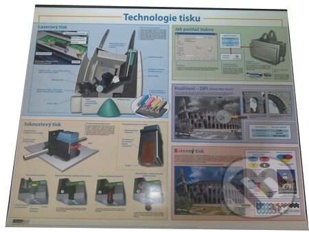 Technologie tisku (obraz)