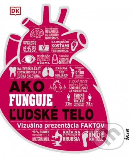 Ako funguje ľudské telo